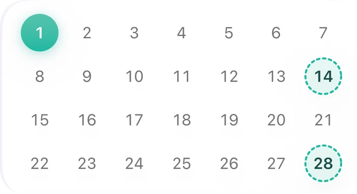 The 28-day calendar with rescans on day 14 and day 28