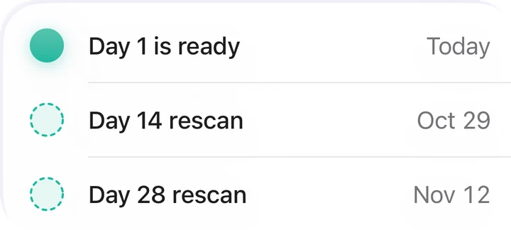 Day 1 is ready today. Day 14 rescan Oct 29. Day 28 rescan Nov 12.
