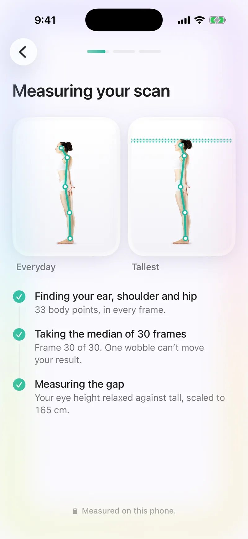 Measuring your scan: ear, shoulder and hip found in every frame