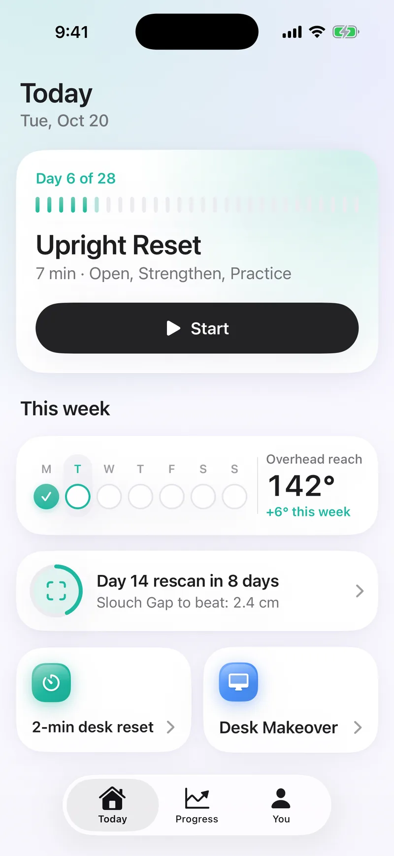 Today: Day 6 of 28